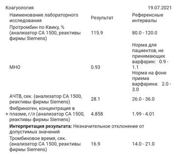 Ферритин в 3 триместре