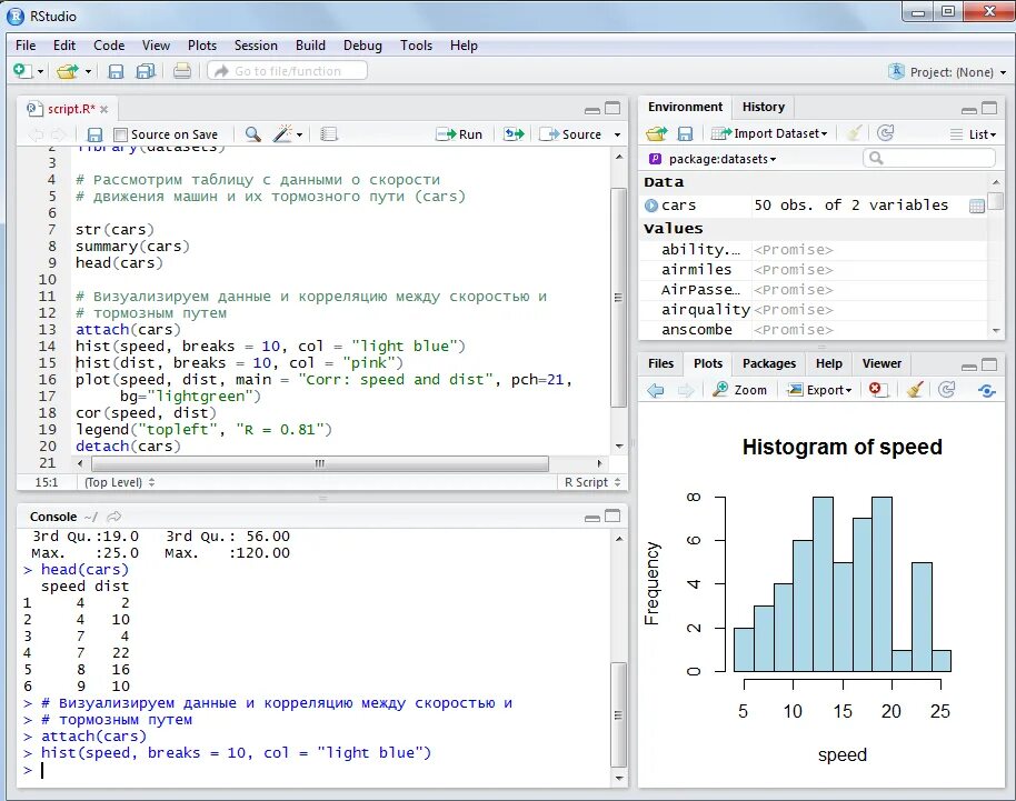 R Studio язык программирования. R Studio программирование. Программирование в среде r. R-Studio Интерфейс. Скрипт r