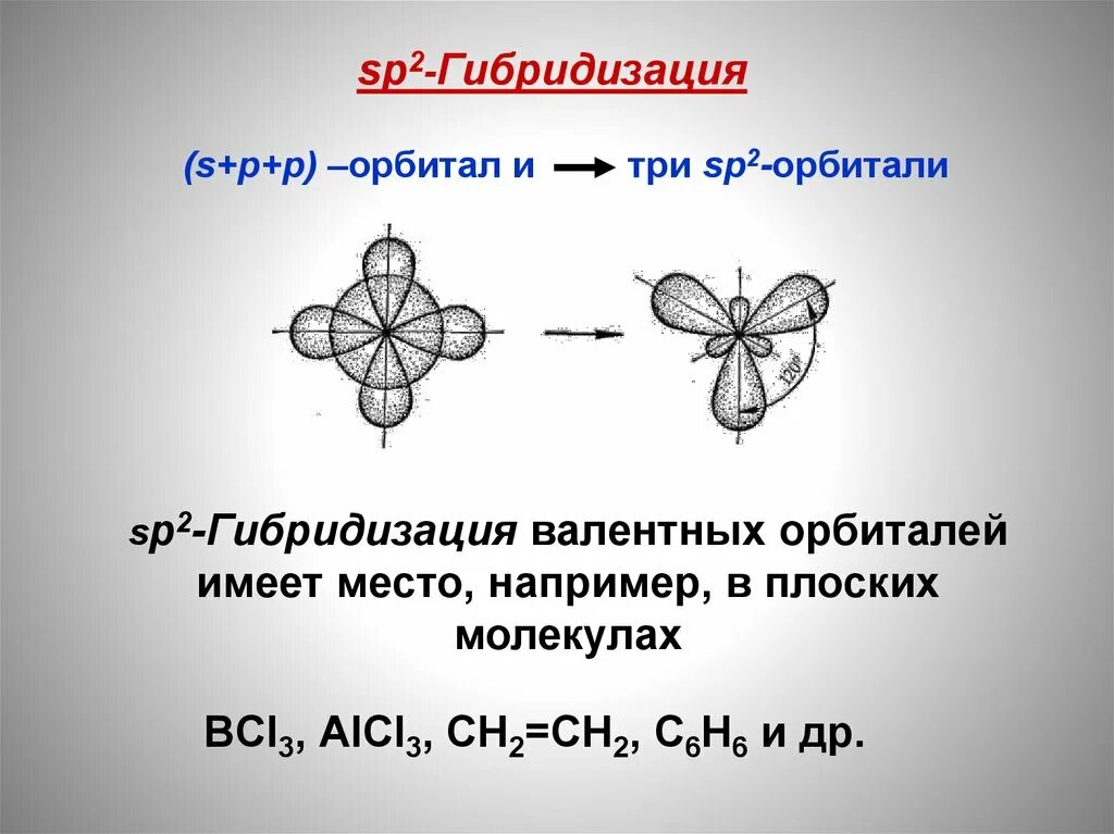 Sp2 гибридизация характерна для. Sp2 3 гибридизованные орбитали. Sp2 гибридизация орбиталей алкадиены. Формы орбиталей sp2. Sp2 гибридизация угловая.