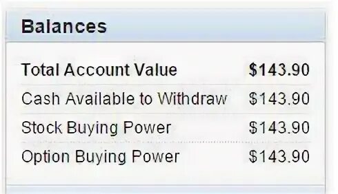 Ask options. Ask options