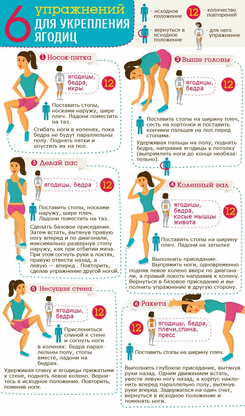 Гимнастика для упругости ягодиц и бедер в домашних. Упражнения для уменьшения объема бедер и ягодиц. Упражнения для ягодиц в домашних. Упражнения для похудения ляшек и ягодиц. Эффективные упражнения для бедер.