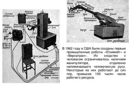 Какую функцию выполнял робот unimate
