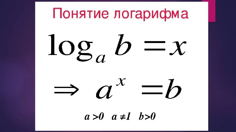 Логарифм урок 10 класс. Понятие логарифма. понятие логарифма числа. понятие логарифма 10 класс. основное понятие логарифма.