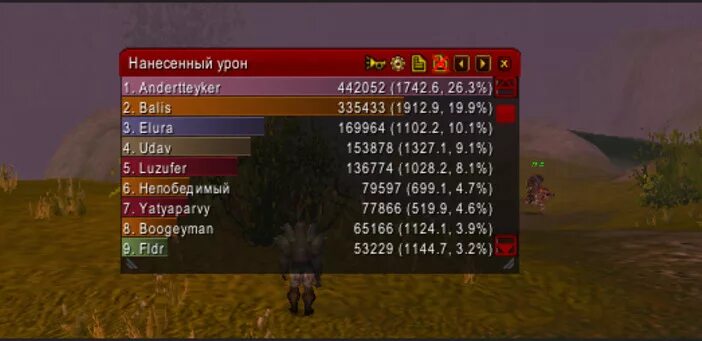Recount для wow 3.3 5 a sirus. Аддон recount. recount wow. recount 3.3.5. рекаунт 9.0.1.