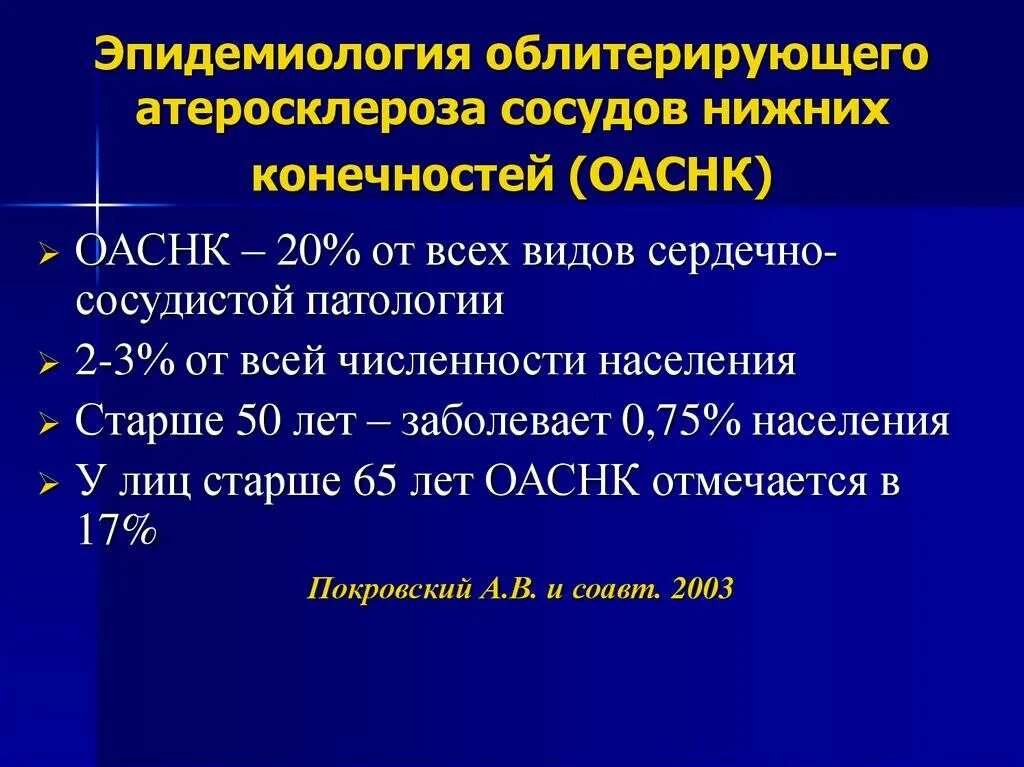 Атеросклеротическое поражение нижних конечностей