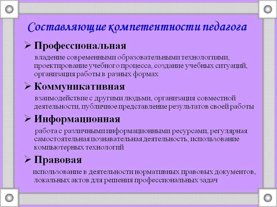 Составляющие качества урока. Профессиональные компетенции педагога. Профессиональная компетентность педагога и его умения.. Общие и профессиональные компетенции учителя. Формирование профессиональной компетентности учителя..