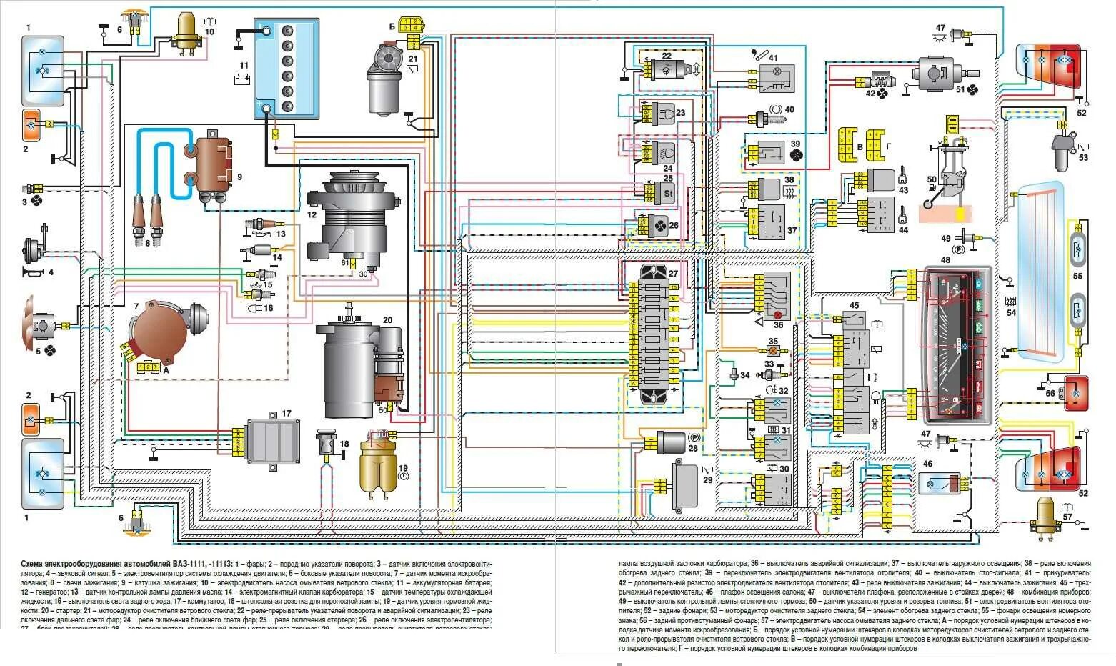 Схема электрооборудования Нива 21213 карбюратор. Схема электро оборудования вах 2131. Схема электропроводки Нива 21213 карбюратор. Схема электропроводки ВАЗ 21213.
