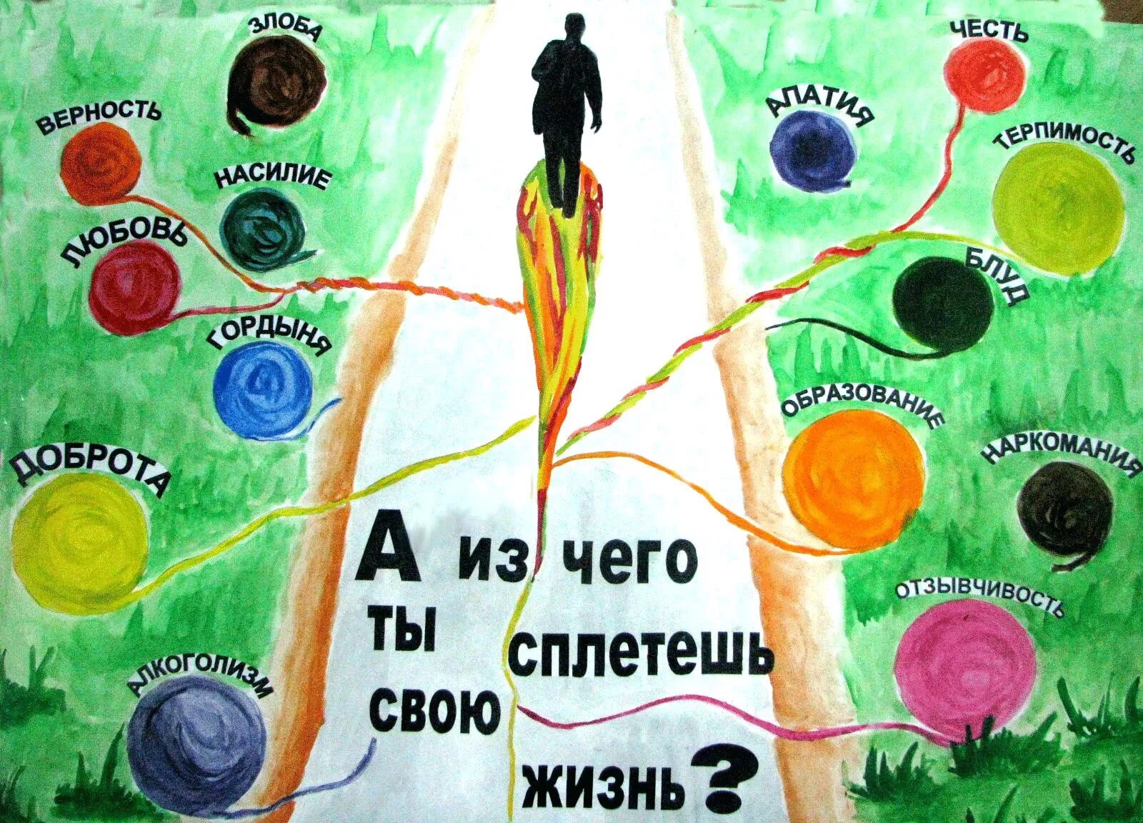 Как изображается мир подростков