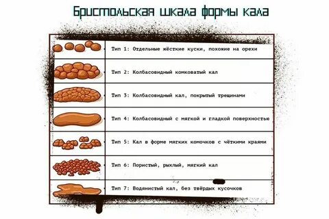 Кала поешь