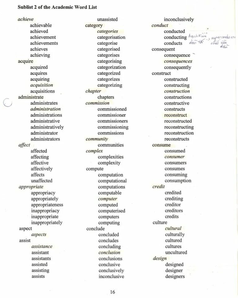 Academic Word list. Academic English Word-list. Академические слова англ. Academic Word list for task 1.