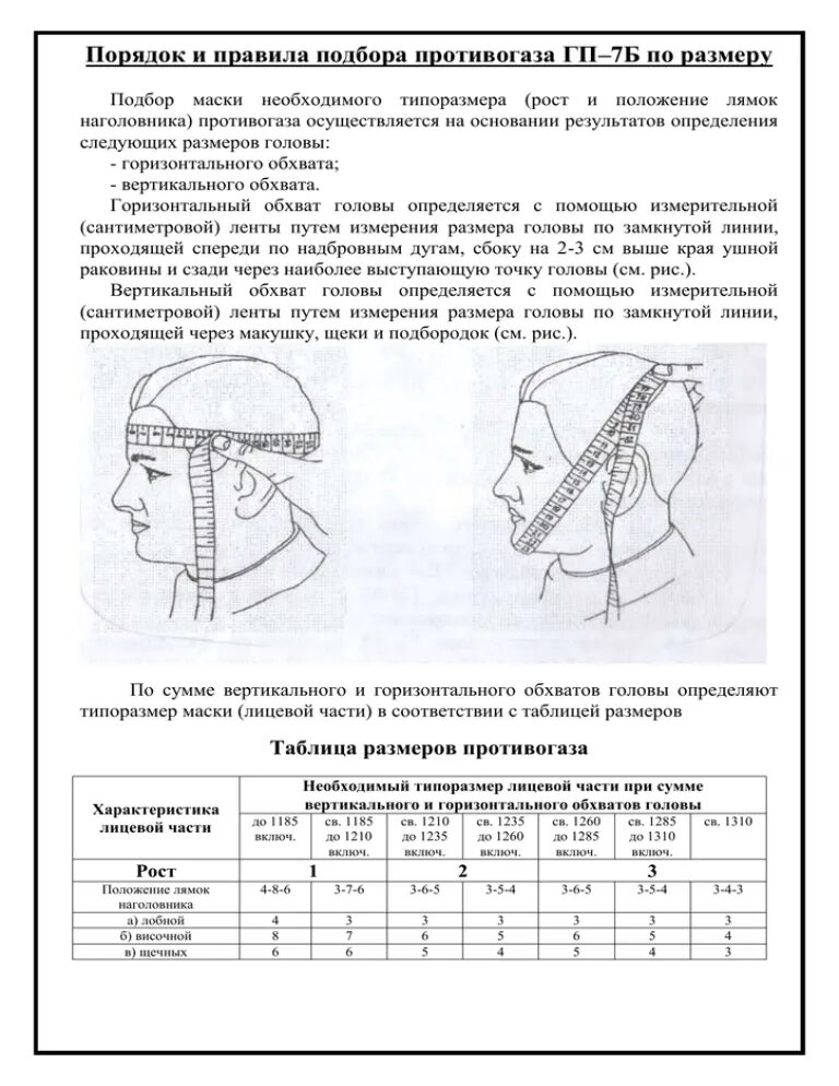 Рост противогаза