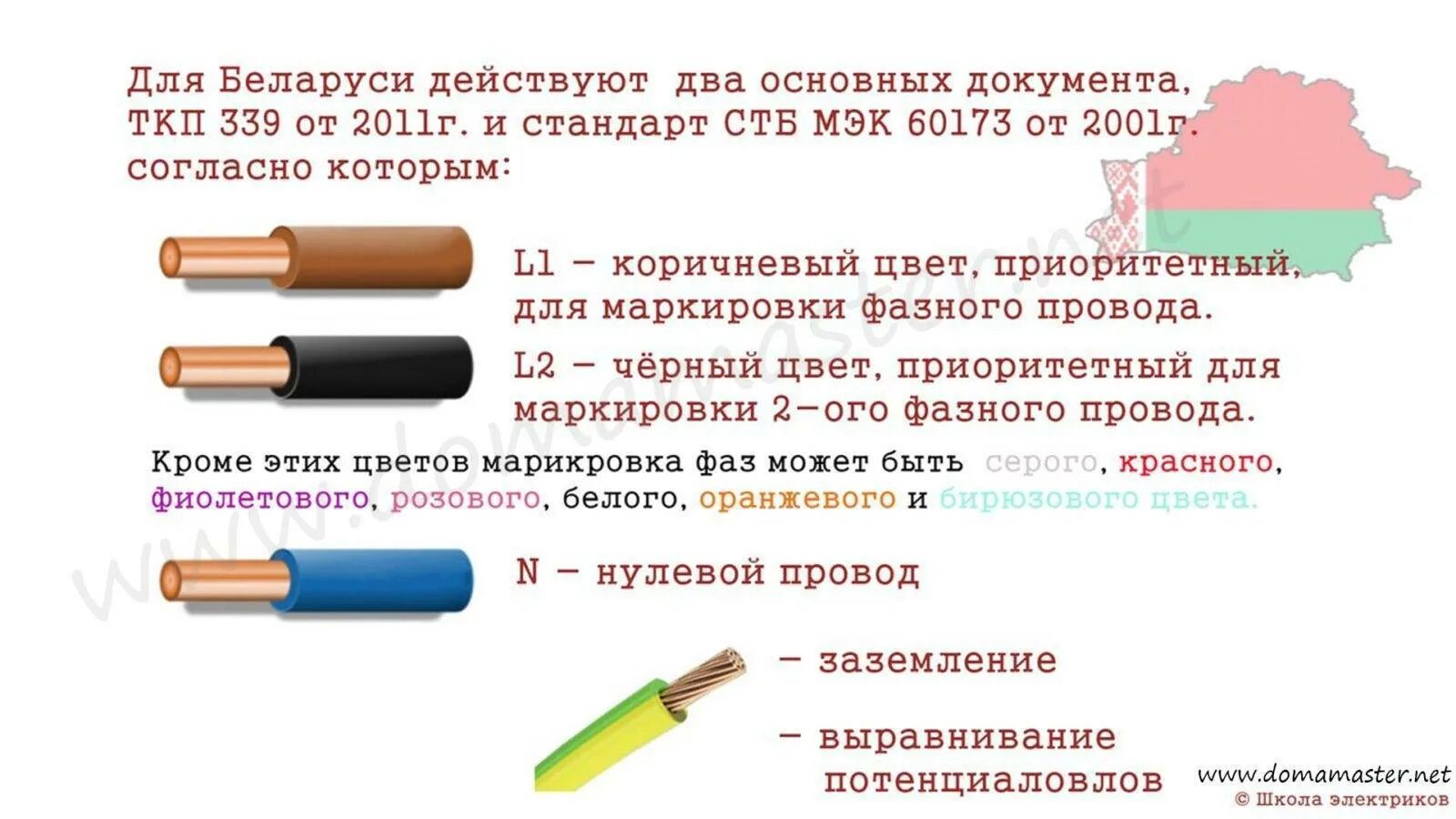 Какого цвета заземление в трехжильном проводе