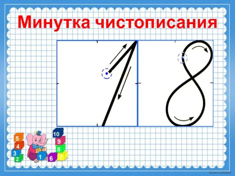 Чистописание. Чистописание математика. Чистописание цифры. Каллиграфическое написание цифр.