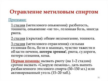 Метанол лечение