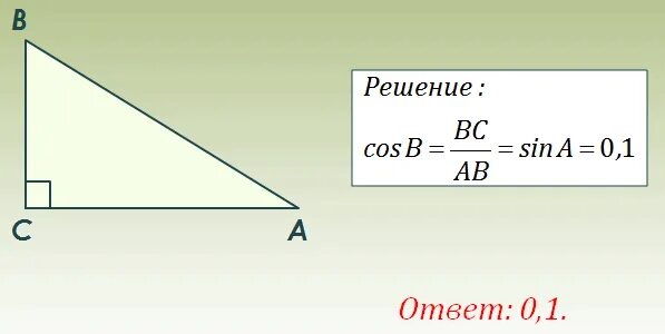 C 90 bc 3 sin a. В треугольнике abc угол c равен 90°,bc=8,sina=0,8. sina c равен?. в треугольнике abc угол c равен 90 ch высота найдите sin a. найдите sin a в треугольнике.
