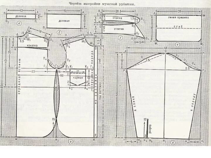 Выкройка женской гимнастерки 46 размера. Крой мужской сорочки. Раскрой сорочки мужской. Лекало сорочки мужской.