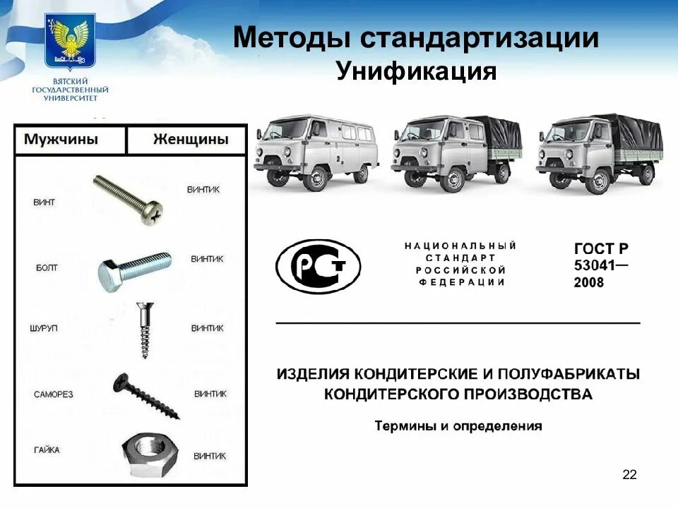 Унификация стандартизации примеры. Методы стандартизации и сертификации. методы сертификации. плакаты по метрологии стандартизации и сертификации. методы сертификации в метрологии.