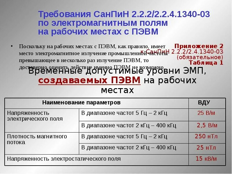 1340 03 статус. Нормы магнитного излучения для человека. Санитарные нормы электромагнитного излучения. Нормы ЭМП на рабочем месте. Электромагнитное излучение нормы САНПИН.