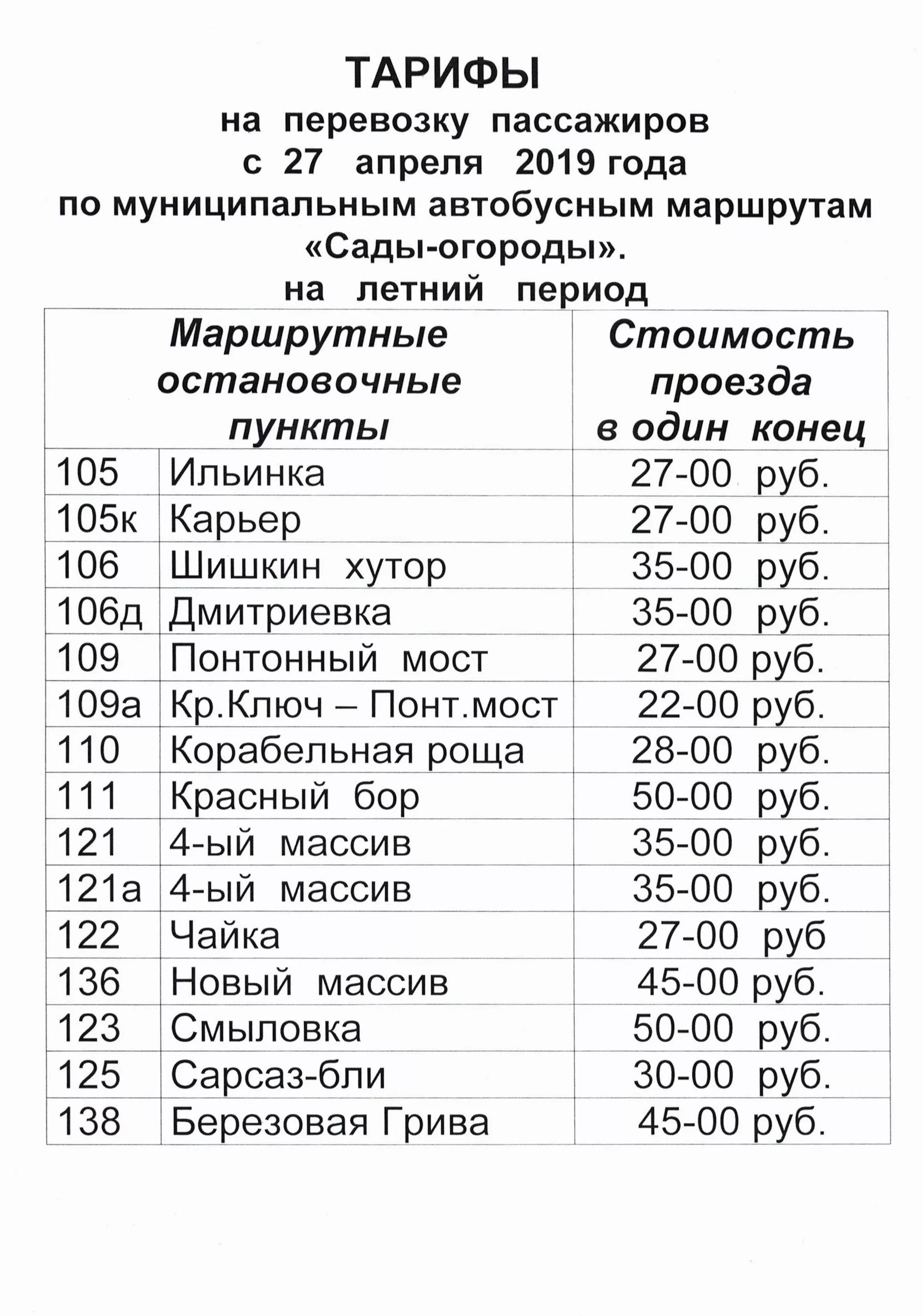 Расписание 1 автобуса казань. Расписание автобусов Нижнекамск. Расписание автобусов Нижнекамск Благодатное. Нижнекамск расписание автобуса 106д. Расписание маршрутных автобусов в Нижнекамске 2022.