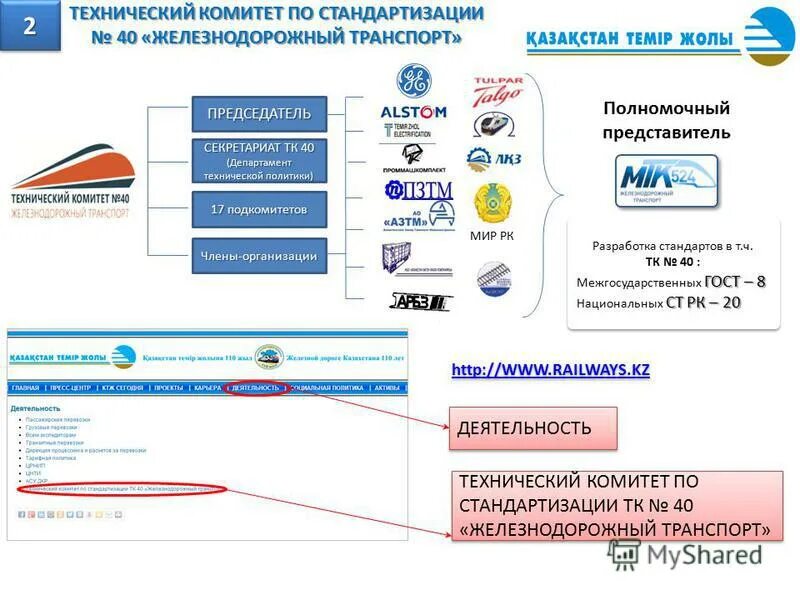 Стандартизация на железнодорожном транспорте. Федеральные законы в области железнодорожного транспорта. Система сертификации на федеральном железнодорожном транспорте. Пути общего пользования и необщего пользования. Схема технической системы.