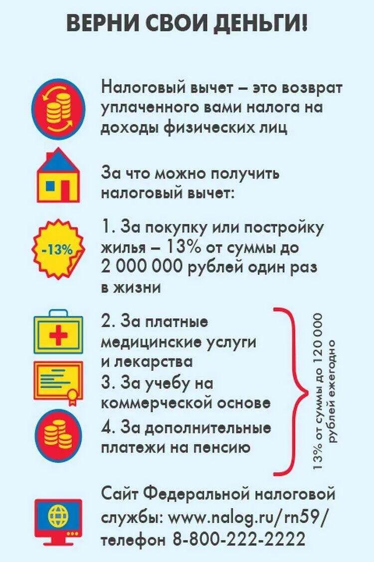 Как получить налоговый вычет если не работаешь. На что можно получить налоговый вычет. на что можно вернуть налоговый вычет. какие вычеты можно получить в налоговой. за что получают налоговый вычет.