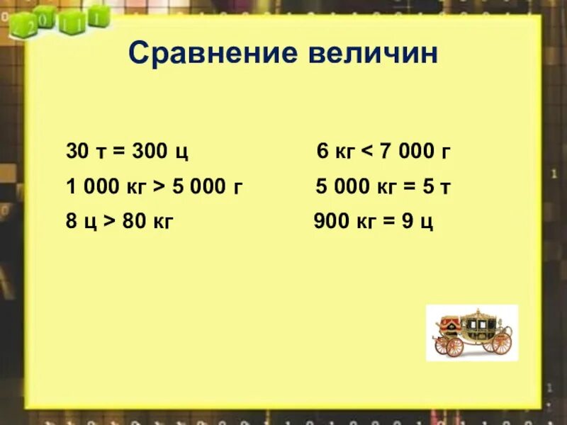 Сравни величины 6 м. Сравнение величин. 60кг и 6ц Сравни величины. Сравните величины 35ц 5т 2ц. Сравни 60т 500ц.