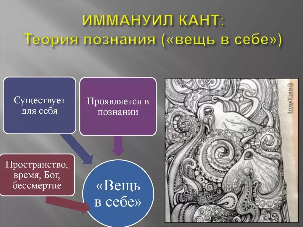 Вещее определение