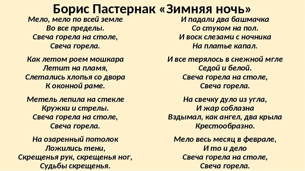 Стихотворение б пастернака зимняя ночь. Свеча горела Пастернак стих. Пастернак свеча горела на столе стих текст. Пастернак зимняя ночь текст.