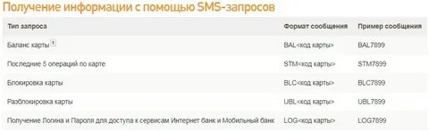 Втб узнать баланс по номеру телефона