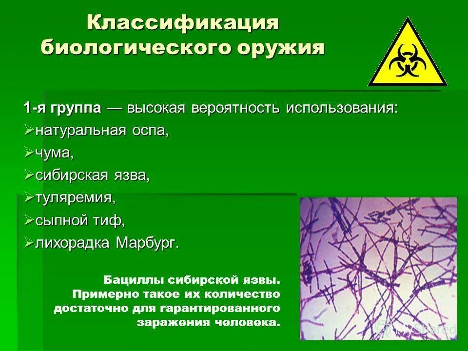 Биологическое оружие основано на использовании. Классификация бактериологического биологического оружия. Основные характеристики биологического оружия. Бактериальное оружие классификация. Классификация поражающих факторов биологического оружия.