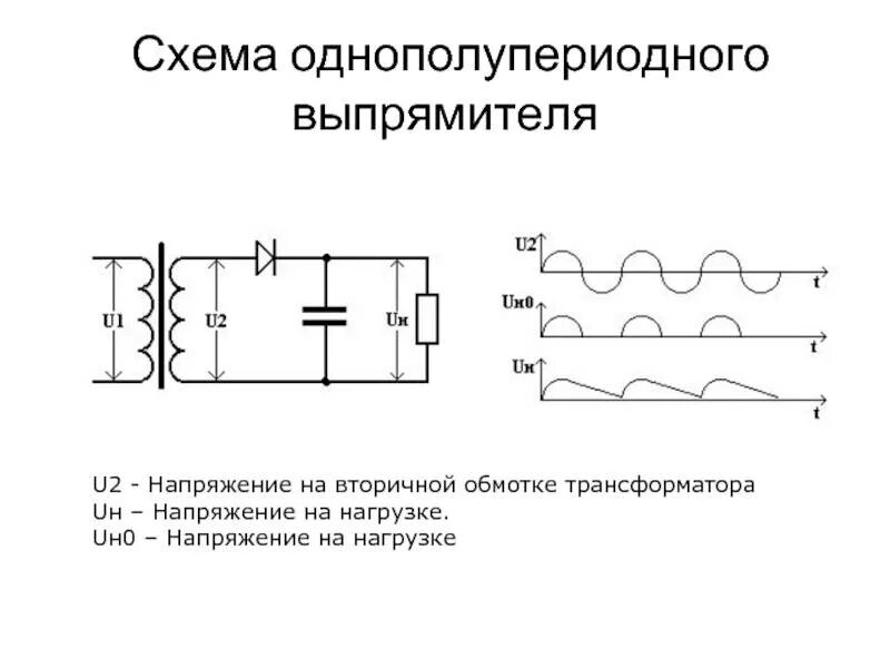 Схема выпрямители трансформаторы. Однополупериодный выпрямитель напряжения схема. однополупериодный выпрямитель схема с катушкой индуктивности. трансформатор с выпрямителем схема. осциллограмма однофазного однополупериодного выпрямителя.