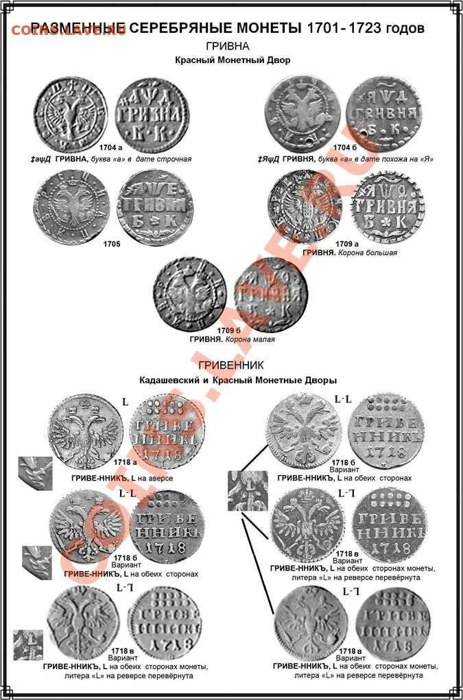 Коллекционер монет кроссворд. Серебряные монеты Российской империи 1701 1917. Монета 1701 года. Каталог монет Российской империи. Разменная серебряная монета.