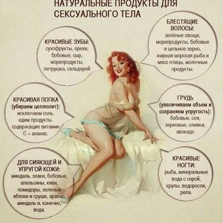 Выражение тела