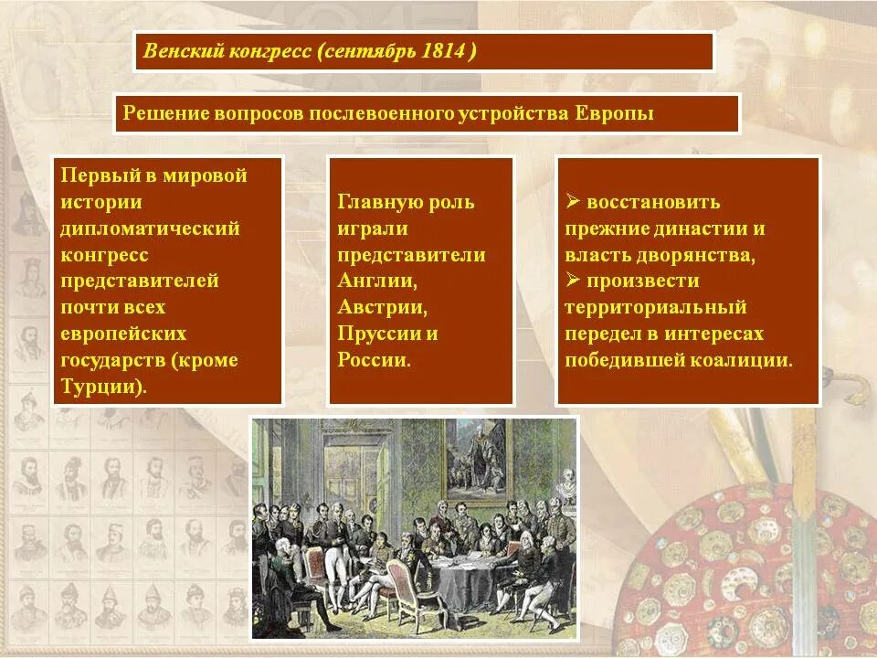 На венском конгрессе решался вопрос