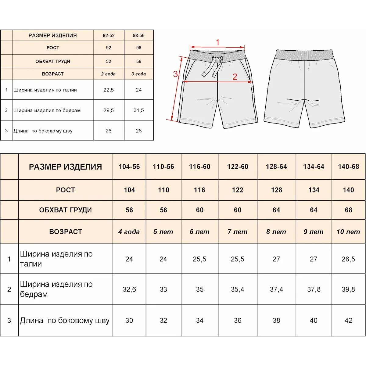 Размерный ряд шорт мужских таблица. Размерная таблица шорт мужских. Детские Размеры шорт. Размеры шорт мужских.