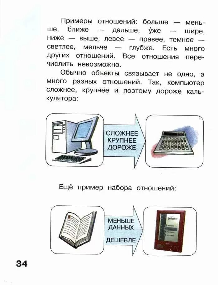 Информатика 3 класс челак. Учебник информатики 3 класс Матвеев. Учебник по информатике 3 класс. Назначение книги Информатика. Информатика учебник для 2-3 класса.