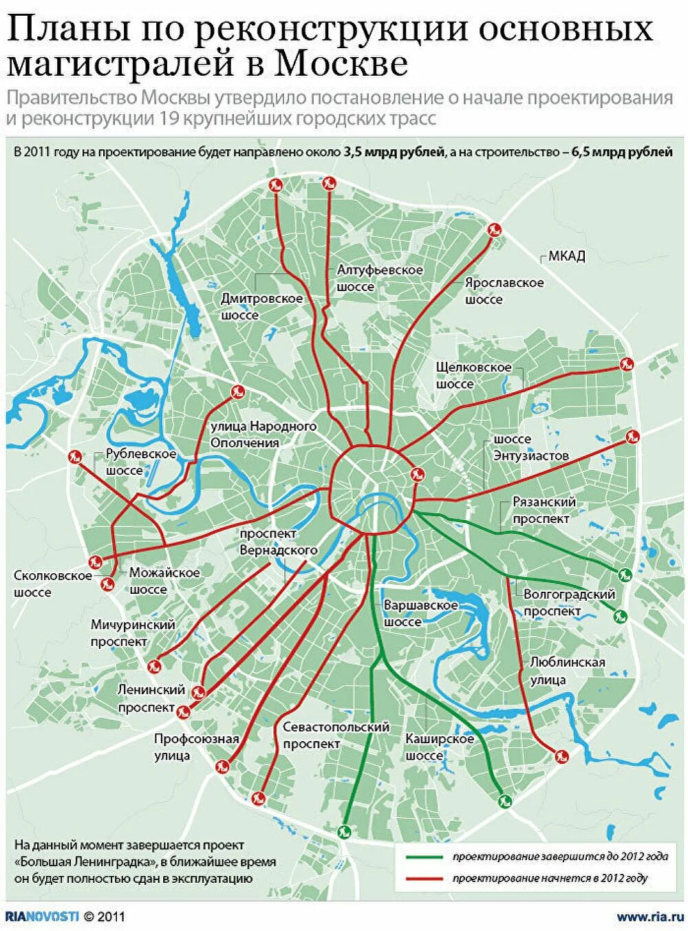 Название дорог в москве. Карта Москвы основные магистрали. Схема основных магистралей Москвы. Карта основных магистралей Москвы. Карта магистралей Москвы 2022.