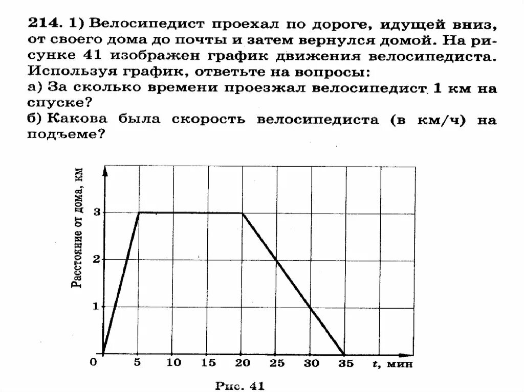 График движения 6 класс. Задача с графиком 6 класс. Задание график 6 класс. Задача на движение с графиком. Задачи на графики.