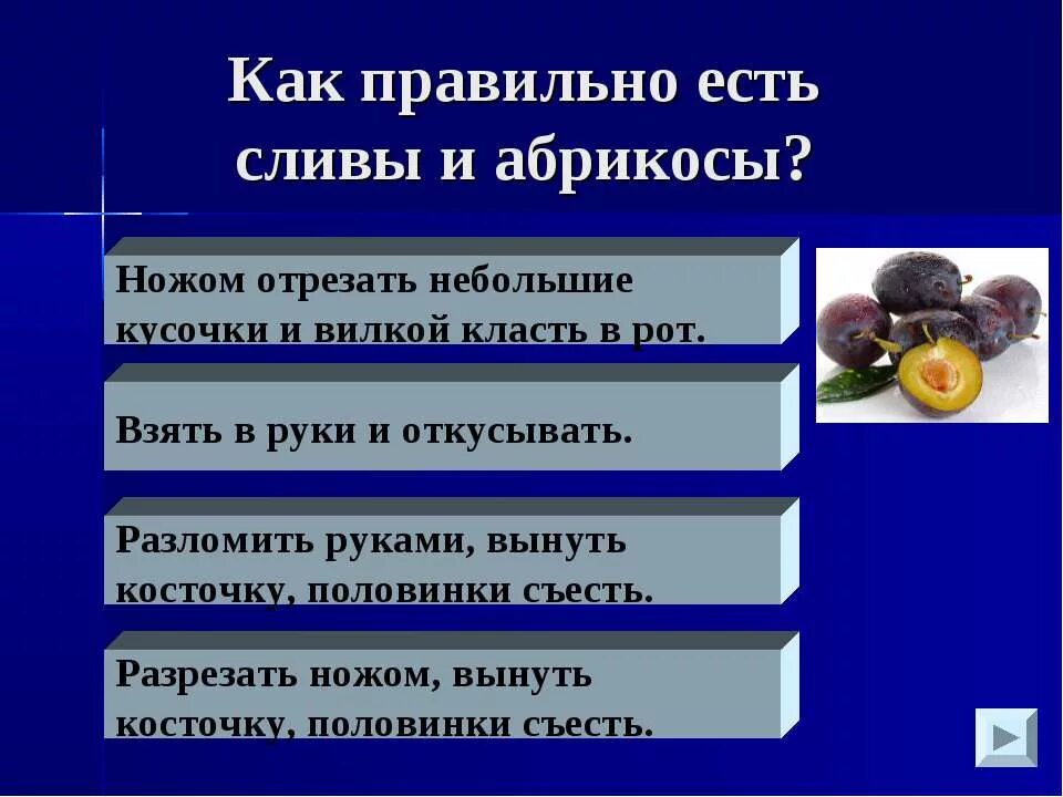 Как правильно съем или съем. Как правильно есть. как правильно кушать. едим правильно.