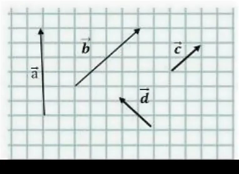 Используя рисунок 35. Перпендикулярные векторы рисунок. Какие из представленных на рисунке векторов перпендикулярны. Отметьте пары взаимно перпендикулярных векторов t 1/8 -1. Два перпендикулярных отрезка ЕК И РМ Е -3 1.