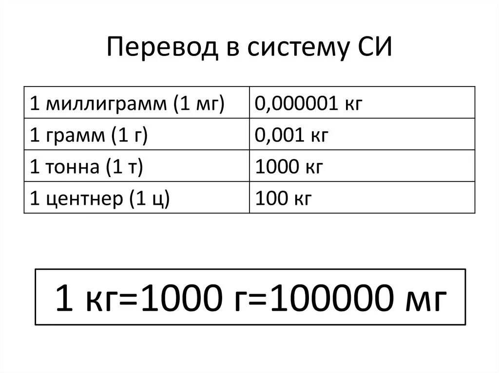 Перевести 1400. Перевод в систему си. Как переводить в систему си. Система си в физике как переводить. Физика как переводить в систему си.