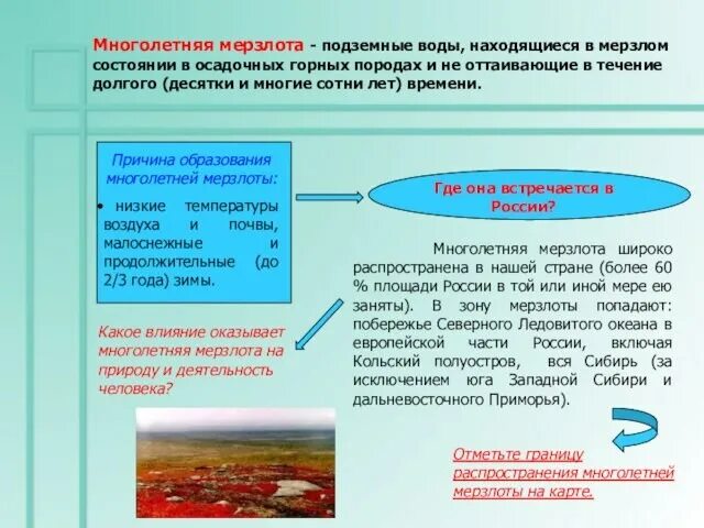 Озера подземные воды многолетняя мерзлота ледники