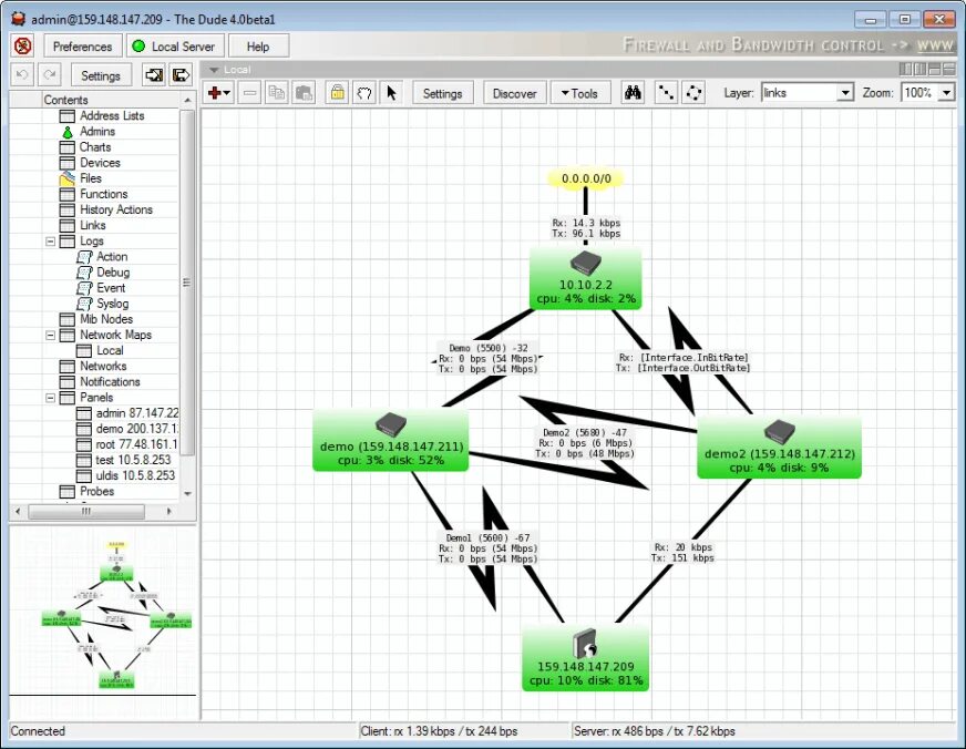 Dude mikrotik. Mikrotik dude Server. Dude мониторинг. The dude программа. Dude программа мониторинга сети.