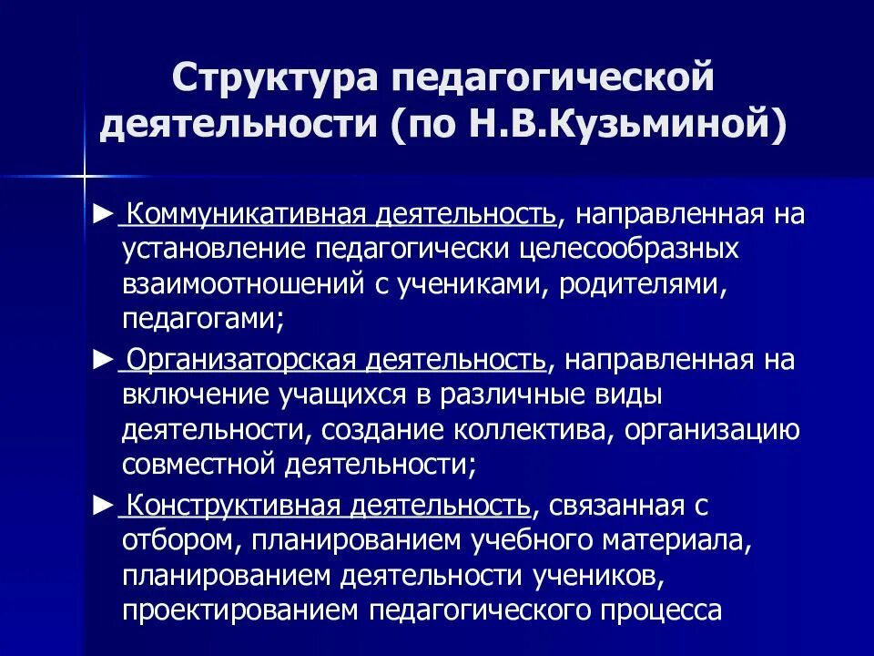 Педагогические функции учителя. Структура педагогической деятельности по н.в Кузьминой. Н В Кузьмина структура педагогической деятельности. Виды педагогической деятельности. Структура педогогическоц дея.