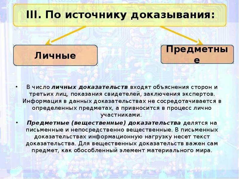 Надлежащая и ненадлежащая сторона. Личные и вещественные доказательства. Личные и вещественные доказательства в уголовном процессе. Личные и предметные доказательства. Личные доказательства в уголовном процессе.