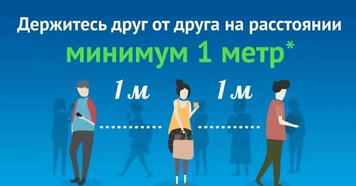 2 метра дистанции. Соблюдайте дистанцию коронавирус. социальная дистанция 1.5 метра. соблюдение дистанции при коронавирусе. соблюдение дистанции 1 5 метра.