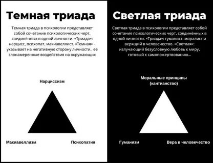 Тест на светлую сторону