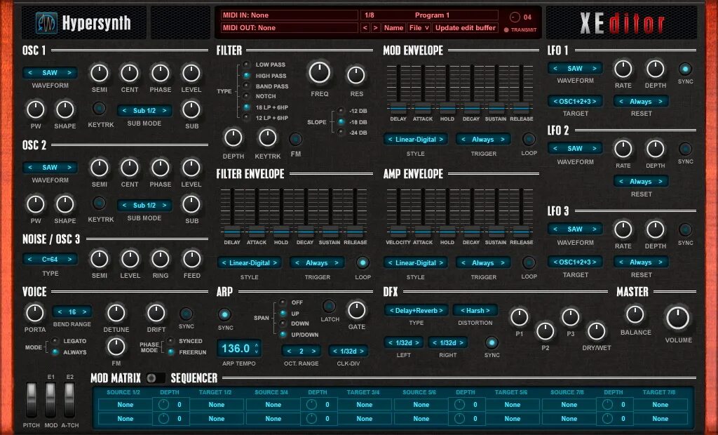 Velocity plugins