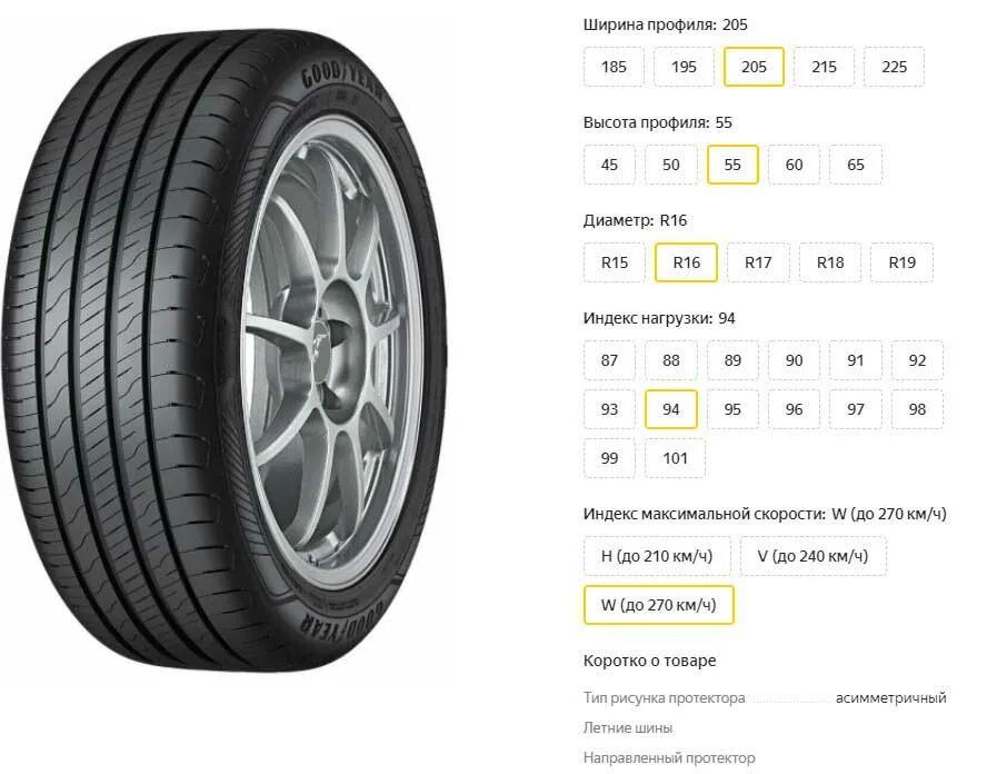 Летняя резина r17 225 65 для кроссовера. Goodyear EFFICIENTGRIP Performance 2. Goodyear EFFICIENTGRIP Performance. Goodyear EFFICIENTGRIP Performance высота протектора. Рисунок протектора Goodyear EFFICIENTGRIP Performance 2.