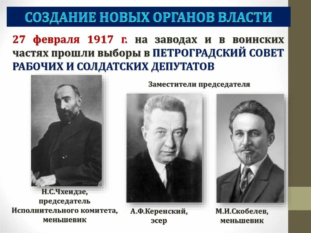 Второй революция участники. Февральская революция 1917 Лидеры. Лидеры Февральской и Октябрьской революции 1917. Лидеры революционного лагеря Февральской революции 1917. Февральская революция 1917 участники.